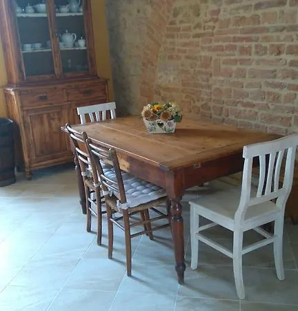 Dipinture Farm stay